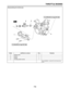 Page 260 
THROTTLE BODIES 
7-5 
Disassembling the throttle body
Order Job/Parts to remove Q’ty Remarks  
1 Delivery pipe 1
2 Injector 1
3 Gasket 1
4 Throttle position sensor 1
For installation, reverse the removal proce-
dure.
123
4
T R..5 Nm (0.5 m • kg, 3.6 ft • Ib) 
T R..3.5 Nm (0.4 m • kg, 2.5 ft • Ib)  