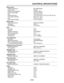 Page 38 
ELECTRICAL SPECIFICATIONS 
2-13 
Starter motor 
Model/manufacturer SM-14/MITSUBA
Power output 0.50 kW
Armature coil resistance 0.0040 
–  
0.0050   
Ω  
Brush overall length 10.0 mm (0.39 in)
Limit 3.50 mm (0.14 in)
Brush spring force 7.16 
–  
9.52 N (25.77  
–  
34.27 oz) (730  
–  
971 gf)
Commutator diameter 28.0 mm (1.10 in)
Limit 27.0 mm (1.06 in)
Mica undercut (depth) 0.70 mm (0.03 in) 
Starter relay 
Model/manufacturer A3943-072/JIDECO
Amperage 180.0 A
Coil resistance 4.18 
–  
4.62   
Ω 
Horn...