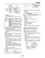 Page 82 
ENGINE 
3-10 
7. Measure: 
 
Compression pressure
Out of specification  
→ 
 Refer to steps (c) and
(d).

 
a. Set the main switch to “ON”.
b. With the throttle wide open, crank the engine
until the reading on the compression gauge
stabilizes.
NOTE:
 
 
Make use the battery is fully charged when tak-
ing measurements. 
 
Make sure there is no compression leakage
from the connecting section of the compres- 
sion gauge.
c. If the compression pressure is above the...