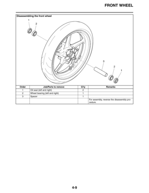 Page 131FRONT WHEEL
4-9
Disassembling the front wheel
Order Job/Parts to remove Q’ty Remarks
1 Oil seal (left and right) 2
2 Wheel bearing (left and right) 1
3Spacer 1
For assembly, reverse the disassembly pro-
cedure. 