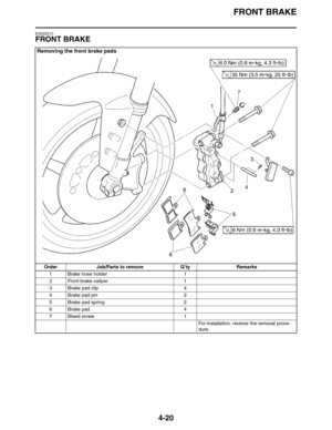 Page 142FRONT BRAKE
4-20
EAS22210
FRONT BRAKE
Removing the front brake pads
Order Job/Parts to remove Q’ty Remarks
1 Brake hose holder 1
2 Front brake caliper 1
3 Brake pad clip 4
4 Brake pad pin 2
5 Brake pad spring 2
6 Brake pad 4
7 Bleed screw 1
For installation, reverse the removal proce-
dure. 