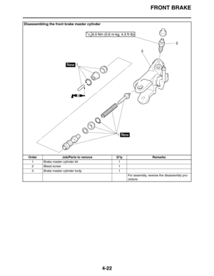 Page 144FRONT BRAKE
4-22
Disassembling the front brake master cylinder
Order Job/Parts to remove Q’ty Remarks
1 Brake master cylinder kit 1
2 Bleed screw 1
3 Brake master cylinder body 1
For assembly, reverse the disassembly pro-
cedure. 