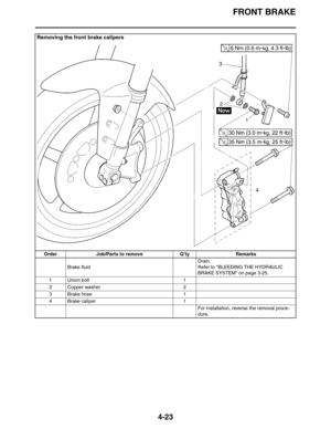 Page 145FRONT BRAKE
4-23
Removing the front brake calipers
Order Job/Parts to remove Q’ty Remarks
Brake fluidDrain.
Refer to BLEEDING THE HYDRAULIC 
BRAKE SYSTEM on page 3-25.
1 Union bolt 1
2 Copper washer 2
3 Brake hose 1
4 Brake caliper 1
For installation, reverse the removal proce-
dure. 