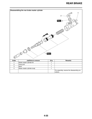 Page 157REAR BRAKE
4-35
Disassembling the rear brake master cylinder
Order Job/Parts to remove Q’ty Remarks
1 Brake master cylinder kit 1
2 Hose joint 1
3Bush 1
4 Brake master cylinder body 1
For assembly, reverse the disassembly pro-
cedure. 