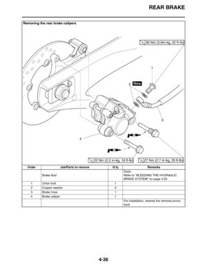 Page 158REAR BRAKE
4-36
Removing the rear brake calipers
Order Job/Parts to remove Q’ty Remarks
Brake fluidDrain.
Refer to BLEEDING THE HYDRAULIC 
BRAKE SYSTEM on page 3-25.
1 Union bolt 1
2 Copper washer 2
3 Brake hose 1
4 Brake caliper 1
For installation, reverse the removal proce-
dure. 