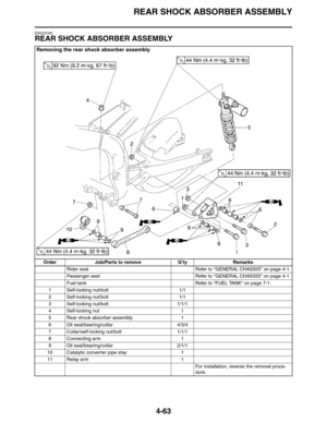 Page 185REAR SHOCK ABSORBER ASSEMBLY
4-63
EAS23160
REAR SHOCK ABSORBER ASSEMBLY
Removing the rear shock absorber assembly
Order Job/Parts to remove Q’ty Remarks
Rider seat Refer to GENERAL CHASSIS on page 4-1.
Passenger seat Refer to GENERAL CHASSIS on page 4-1.
Fuel tank Refer to FUEL TANK on page 7-1.
1 Self-locking nut/bolt 1/1
2 Self-locking nut/bolt 1/1
3 Self-locking nut/bolt 1/1/1
4 Self-locking nut 1
5 Rear shock absorber assembly 1
6 Oil seal/bearing/collar 4/3/4
7 Collar/self-locking nut/bolt 1/1/1
8...