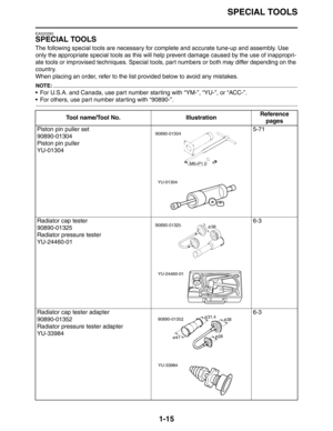 Page 21SPECIAL TOOLS
1-15
EAS20260
SPECIAL TOOLS
The following special tools are necessary for complete and accurate tune-up and assembly. Use 
only the appropriate special tools as this will help prevent damage caused by the use of inappropri-
ate tools or improvised techniques. Special tools, part numbers or both may differ depending on the 
country.
When placing an order, refer to the list provided below to avoid any mistakes.
NOTE:
 For U.S.A. and Canada, use part number starting with “YM-”, “YU-”, or...