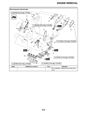 Page 203ENGINE REMOVAL
5-3
For installation, reverse the removal proce-
dure.
Removing the exhaust pipe
Order Job/Parts to remove Q’ty Remarks 