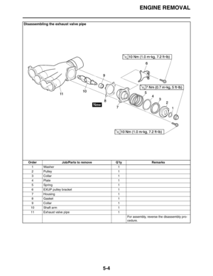 Page 204ENGINE REMOVAL
5-4
Disassembling the exhaust valve pipe
Order Job/Parts to remove Q’ty Remarks
1 Washer 1
2 Pulley 1
3 Collar 1
4Plate 1
5Spring 1
6 EXUP pulley bracket 1
7 Housing 1
8Gasket 1
9 Collar 1
10 Shaft arm 1
11 Exhaust valve pipe 1
For assembly, reverse the disassembly pro-
cedure. 
