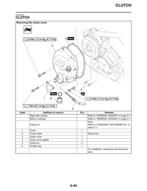 Page 244CLUTCH
5-44
EAS25060
CLUTCH
Removing the clutch cover
Order Job/Parts to remove Q’ty Remarks
Right side cowling Refer to GENERAL CHASSIS on page 4-1.
Bottom cowlings Refer to GENERAL CHASSIS on page 4-1.
Engine oilDrain.
Refer to CHANGING THE ENGINE OIL on 
page 3-11.
1Cover 1
2 Clutch cable 1 Disconnect.
3Clutch cover 1
4 Clutch cover gasket 1
5Dowel pin 2
6 Oil filler cap 1
For installation, reverse the removal proce-
dure. 