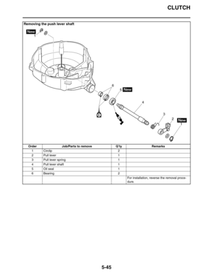 Page 245CLUTCH
5-45
Removing the push lever shaft
Order Job/Parts to remove Q’ty Remarks
1 Circlip 2
2 Pull lever 1
3 Pull lever spring 1
4 Pull lever shaft 1
5 Oil seal 1
6 Bearing 2
For installation, reverse the removal proce-
dure. 