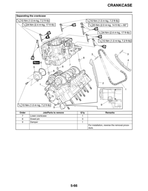 Page 266CRANKCASE
5-66
7 Lower crankcase 1
8Dowel pin 3
9 Damper 1
For installation, reverse the removal proce-
dure.
Separating the crankcase
Order Job/Parts to remove Q’ty Remarks 