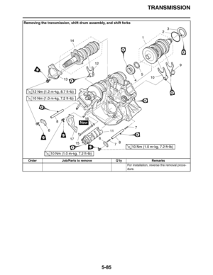 Page 285TRANSMISSION
5-85
For installation, reverse the removal proce-
dure.
Removing the transmission, shift drum assembly, and shift forks
Order Job/Parts to remove Q’ty Remarks 