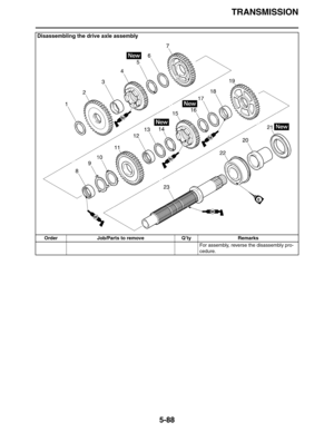 Page 288TRANSMISSION
5-88
For assembly, reverse the disassembly pro-
cedure.
Disassembling the drive axle assembly
Order Job/Parts to remove Q’ty Remarks 