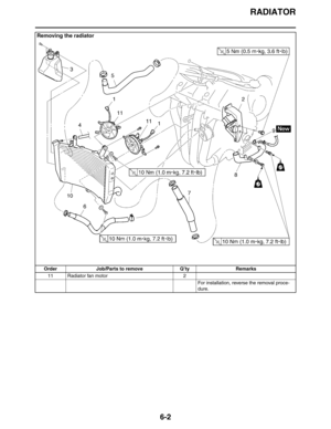 Page 296RADIATOR
6-2
11 Radiator fan motor 2
For installation, reverse the removal proce-
dure.
Removing the radiator
Order Job/Parts to remove Q’ty Remarks 