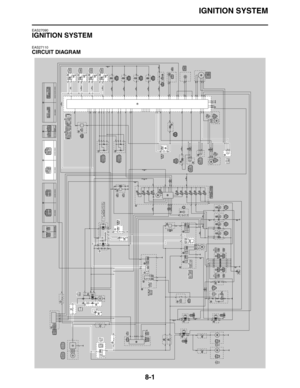 Page 320IGNITION SYSTEM
8-1
EAS27090
IGNITION SYSTEM
EAS27110
CIRCUIT DIAGRAM 