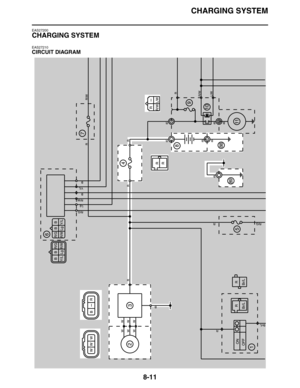 Page 330CHARGING SYSTEM
8-11
EAS27200
CHARGING SYSTEM
EAS27210
CIRCUIT DIAGRAM 