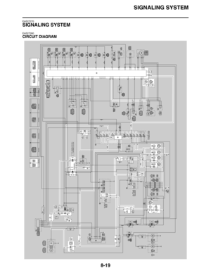 Page 338SIGNALING SYSTEM
8-19
EAS27270
SIGNALING SYSTEM
EAS27280
CIRCUIT DIAGRAM 