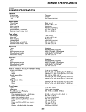 Page 36CHASSIS SPECIFICATIONS
2-8
EAS20300
CHASSIS SPECIFICATIONS
Chassis
Frame type Diamond
Caster angle 24.00 °
Trail 102.0 mm (4.02 in)
 
Front wheel
Wheel type Cast wheel
Rim size 17M/C × MT3.50
Rim material Aluminum
Wheel travel 120.0 mm (4.72 in)
Radial wheel runout limit 1.0 mm (0.04 in)
Lateral wheel runout limit 0.5 mm (0.02 in)
 
Rear wheel
Wheel type Cast wheel
Rim size 17M/C × MT6.00
Rim material Aluminum
Wheel travel 130.0 mm (5.12 in)
Radial wheel runout limit 1.0 mm (0.04 in)
Lateral wheel runout...