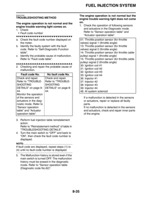 Page 354FUEL INJECTION SYSTEM
8-35
EAS27400
TROUBLESHOOTING METHOD
The engine operation is not normal and the
engine trouble warning light comes on.
1. Check:
 Fault code number
▼▼▼▼▼▼▼▼▼▼▼▼▼▼▼▼▼▼▼▼▼▼▼▼▼▼▼▼▼▼
a. Check the fault code number displayed on 
the meter.
b. Identify the faulty system with the fault 
code. Refer to “Self-Diagnostic Function 
table”.
c. Identify the probable cause of malfunction. 
Refer to “Fault code table”.
▲▲▲▲▲▲▲▲▲▲▲▲▲▲▲▲▲▲▲▲▲▲▲▲▲▲▲▲▲▲
2. Checking and repair the probable cause of...