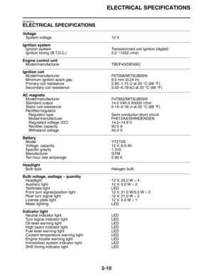 Page 38ELECTRICAL SPECIFICATIONS
2-10
EAS20310
ELECTRICAL SPECIFICATIONS
Vo l t a g e
System voltage 12 V
 
Ignition system
Ignition system Transistorized coil ignition (digital)
Ignition timing (B.T.D.C.) 5.0 °/1050 r/min
 
Engine control unit
Model/manufacturer TBDF43/DENSO
 
Ignition coil
Model/manufacturer F6T568/MITSUBISHI
Minimum ignition spark gap 6.0 mm (0.24 in)
Primary coil resistance 0.85–1.15 Ω at 20 °C (68 °F)
Secondary coil resistance 5.02–6.79 kΩ at 20 °C (68 °F)
 
AC magneto
Model/manufacturer...