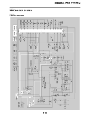 Page 388IMMOBILIZER SYSTEM
8-69
EAS27640
IMMOBILIZER SYSTEM
EAS27650
CIRCUIT DIAGRAM 