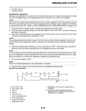 Page 392IMMOBILIZER SYSTEM
8-73
Standard key registration:
Standard key registration is required when a standard key is lost and needs to be replaced, or when 
the code re-registering key is re-registered after the immobilizer unit or ECU are replaced.
NOTE:
Do not start the engine with a standard key that has not been registered. If the main switch is turned 
“ON” with a standard key that has not been registered, the immobilizer system indicator light flashes 
to indicate fault code “52”. (Refer to...