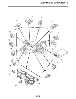 Page 398ELECTRICAL COMPONENTS
8-79 