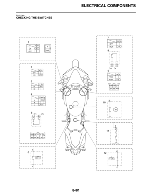 Page 400ELECTRICAL COMPONENTS
8-81
EAS27980
CHECKING THE SWITCHES 