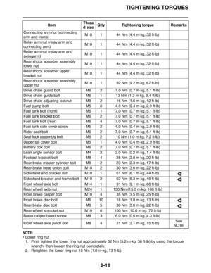 Page 46TIGHTENING TORQUES
2-18
NOTE:
 Lower ring nut
1. First, tighten the lower ring nut approximately 52 Nm (5.2 m·kg, 38 ft·lb) by using the torque 
wrench, then loosen the ring nut completely.
2. Retighten the lower ring nut 18 Nm (1.8 m·kg, 13 ft·lb). Connecting arm nut (connecting 
arm and frame)M10 1 44 Nm (4.4 m·kg, 32 ft·lb)
Relay arm nut (relay arm and 
connecting arm)M10 1 44 Nm (4.4 m·kg, 32 ft·lb)
Relay arm nut (relay arm and 
swingarm)M10 1 44 Nm (4.4 m·kg, 32 ft·lb)
Rear shock absorber assembly...