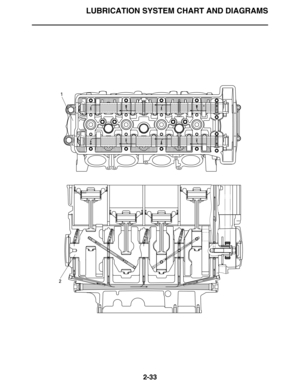 Page 61LUBRICATION SYSTEM CHART AND DIAGRAMS
2-33 