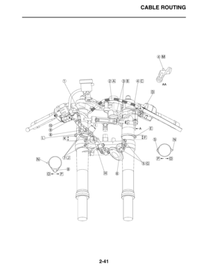 Page 69CABLE ROUTING
2-41 