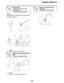 Page 208ENGINE REMOVAL
5-8
NOTE:
First tighten the lower locknut, and then tighten 
the upper locknut.
8. Tighten:
 Left front engine mounting bolt “1”
9. Tighten:
 Right front engine mounting bolt “1”
Upper locknut
51 Nm (5.1 m·kg, 37 ft·lb)
Lower locknut
51 Nm (5.1 m·kg, 37 ft·lb)
Engine mounting bolt (front left 
side)
45 Nm (4.5 m·kg, 33 ft·lb)
Engine mounting bolt (front 
right side)
45 Nm (4.5 m·kg, 33 ft·lb) 