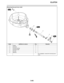 Page 245CLUTCH
5-45
Removing the push lever shaft
Order Job/Parts to remove Q’ty Remarks
1 Circlip 2
2 Pull lever 1
3 Pull lever spring 1
4 Pull lever shaft 1
5 Oil seal 1
6 Bearing 2
For installation, reverse the removal proce-
dure. 