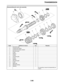 Page 286TRANSMISSION
5-86
Disassembling the main axle assembly
Order Job/Parts to remove Q’ty Remarks
1 2nd pinion gear 1
2 Toothed lock washer 1
3 Toothed lock washer retainer 1
4 6th pinion gear 1
5 Collar 1
6 Washer 1
7 Circlip 1
8 3rd pinion gear 1
9 Circlip 1
10 Washer 1
11 5th pinion gear 1
12 Collar 1
13 Main axle 1
14 Bearing housing 1
15 Bearing 1
For assembly, reverse the disassembly pro-
cedure. 