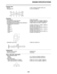 Page 31ENGINE SPECIFICATIONS
2-3
Cylinder head
Volume 14.00–14.80 cm³ (0.85–0.90 cu.in)
Warpage limit 0.10 mm (0.0039 in)
 
Camshaft
Drive system Chain drive (right)
Camshaft cap inside diameter 24.500–24.521 mm (0.9646–0.9654 in)
Camshaft journal diameter 24.459–24.472 mm (0.9630–0.9635 in)
Camshaft-journal-to-camshaft-cap clearance 0.028–0.062 mm (0.0011–0.0024 in)
Camshaft lobe dimensions
Intake A 34.450–34.550 mm (1.3563–1.3602 in)
Limit 34.350 mm (1.3524 in)
Intake B 25.170–25.270 mm (0.9909–0.9949 in)...