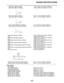 Page 32ENGINE SPECIFICATIONS
2-4
Valve face width B (intake) 1.200–2.480 mm (0.0472–0.0976 in)
Valve face width B (exhaust) 1.625–2.900 mm (0.0640–0.1142 in)
Valve seat width C (intake) 0.90–1.10 mm (0.0354–0.0433 in)
Valve seat width C (exhaust) 0.90–1.10 mm (0.0354–0.0433 in)
Valve margin thickness D (intake) 1.10–1.50 mm (0.0433–0.0591 in)
Valve margin thickness D (exhaust) 0.50–0.90 mm (0.0197–0.0354 in)
Valve stem diameter (intake) 4.975–4.990 mm (0.1959–0.1965 in)
Limit 4.960 mm (0.1953 in)
Valve stem...