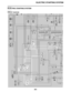 Page 324ELECTRIC STARTING SYSTEM
8-5
EAS27160
ELECTRIC STARTING SYSTEM
EAS27170
CIRCUIT DIAGRAM 