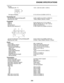 Page 34ENGINE SPECIFICATIONS
2-6
Oil ring
Dimensions (B × T) 1.50 × 2.25 mm (0.06 × 0.09 in)
End gap (installed) 0.10–0.40 mm (0.0039–0.0157 in)
 
Connecting rod
Oil clearance (using plastigauge®) 0.034–0.058 mm (0.0013–0.0023 in)
Bearing color code 1.Blue 2.Black 3.Brown 4.Green
 
Crankshaft
Width A 55.20–56.60 mm (2.173–2.228 in)
Width B 298.75–300.65 mm (11.76–11.84 in)
Runout limit C 0.030 mm (0.0012 in)
Big end side clearance D 0.160–0.262 mm (0.0063–0.0103 in)
Journal oil clearance (using plastigauge®)...