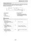 Page 393IMMOBILIZER SYSTEM
8-74
Voiding the standard key code:
If a standard key has been lost, it is possible to disable its use by re-registering the remaining stan-
dard key. Standard key registration erases the stored standard key code from the memory, thus dis-
abling the lost standard key.To re-register, refer to “Standard key registration”.
Standard key code voiding method
EAS27701
TROUBLESHOOTING
When the main switch is turned to “ON”, the immobilizer system indicator light does not come on nor...