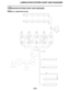 Page 51LUBRICATION SYSTEM CHART AND DIAGRAMS
2-23
EAS20390
LUBRICATION SYSTEM CHART AND DIAGRAMS
EAS20400
ENGINE OIL LUBRICATION CHART 