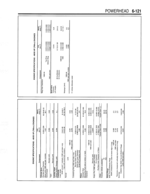 Page 497