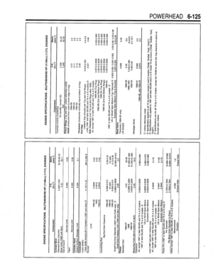 Page 501