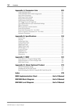 Page 1212Contents
DM1000 Version 2—Owner’s Manual
Appendix A: Parameter Lists   . . . . . . . . . . . . . . . . . . . . . .  293
USER DEFINED KEYS . . . . . . . . . . . . . . . . . . . . . . . . . . . . . . . . . . . . . . . . . . . . . . .  293
USER DEFINED KEYS Initial Assignments  . . . . . . . . . . . . . . . . . . . . . . . . . . . . . .  295
Input Patch Parameters   . . . . . . . . . . . . . . . . . . . . . . . . . . . . . . . . . . . . . . . . . . . . . .  296
Initial Input Patch Settings   . . . . . . ....