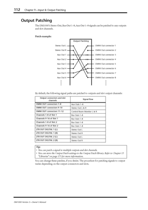 Page 112112Chapter 9—Input & Output Patching
DM1000 Version 2—Owner’s Manual
Output Patching
The DM1000’s Stereo Out, Bus Out 1–8, Aux Out 1–8 signals can be patched to any outputs 
and slot channels.
Patch example:
By default, the following signal paths are patched to outputs and slot output channels:
You can change these patches, if you desire. The procedure for patching signals to output 
varies depending on the output connectors and slots.
Output connectors and slot 
channelsSignal ﬂow
OMNI OUT connectors...