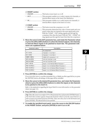 Page 117Insert Patching117
DM1000 Version 2—Owner’s Manual
9
Input & Output Patching
BINSERT section
•ON/OFF......................... This button turns Insert on or off. 
•OUT............................... This parameter enables you to select outputs, slot channels, or 
internal effects inputs as the Insert Out destination.
•IN.................................... This parameter enables you to select inputs, slot channels, or 
internal effects outputs as the Insert In source.
CCOMP section...