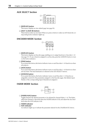 Page 1818Chapter 2—Control Surface & Rear Panel
DM1000 Version 2—Owner’s Manual
AUX SELECT Section
A[DISPLAY] button
This button displays an Aux-related page (see page 99).
B[AUX 1]–[AUX 8] buttons
These buttons select an Aux Send. When you press a button to select an AUX Send, the cor-
responding button indicator lights up.
ENCODER MODE Section
A[DISPLAY] button
This button displays an Encoder page, enabling you to assign functions to Encoders 1–16 
(see page 37). To use a function assigned to an Encoder,...