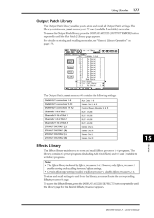 Page 177Using Libraries177
DM1000 Version 2—Owner’s Manual
Libraries
15
Output Patch Library
The Output Patch library enables you to store and recall all Output Patch settings. The 
library contains one preset memory and 32 user (readable & writable) memories.
To access the Output Patch library, press the DISPLAY ACCESS [OUTPUT PATCH] button 
repeatedly until the Out Patch | Library page appears.
For details on storing and recalling memories, see “General Library Operation” on 
page 173.
The Output Patch preset...