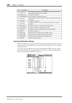 Page 186186Chapter 15—Libraries
DM1000 Version 2—Owner’s Manual
Surround Monitor Library
This library enables you to store and recall Surround Monitor settings. The library contains 
one preset memory that initializes the Surround Monitor settings, and 32 user (readable & 
writable) memories.
To access the Surround Monitor library, press the MONITOR [DISPLAY] button repeat-
edly until the Monitor | Surr Lib page appears. For details on storing and recalling memo-
ries, see “General Library Operation” on page...