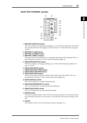 Page 21Control Surface21
DM1000 Version 2—Owner’s Manual
2
Control Surface & Rear Panel
SELECTED CHANNEL Section
AROUTING [DISPLAY] button
This button displays a Routing page, enabling you to route selected channels to the desired 
Bus, and adjust the level of the signals routed from Buses 1–8 to the Stereo Bus (see page 71 
and 85).
BROUTING [1]–[8] buttons
CROUTING [STEREO] button
DROUTING [DIRECT] button
These buttons select the desired Bus for routing the selected Input Channel signals. The cor-
responding...